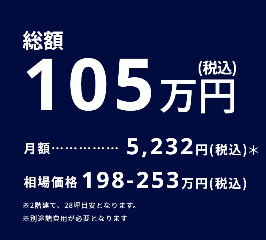 総額105万円（税込）