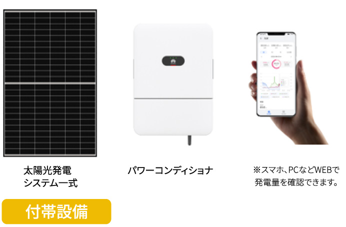 高品質なパネルを搭載